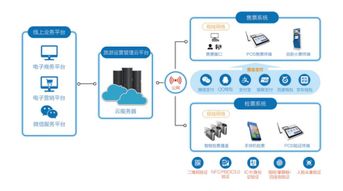 海航九天達九周年新品發(fā)布 云解決方案開啟智慧旅游輕時代，引領(lǐng)酒店管理革新